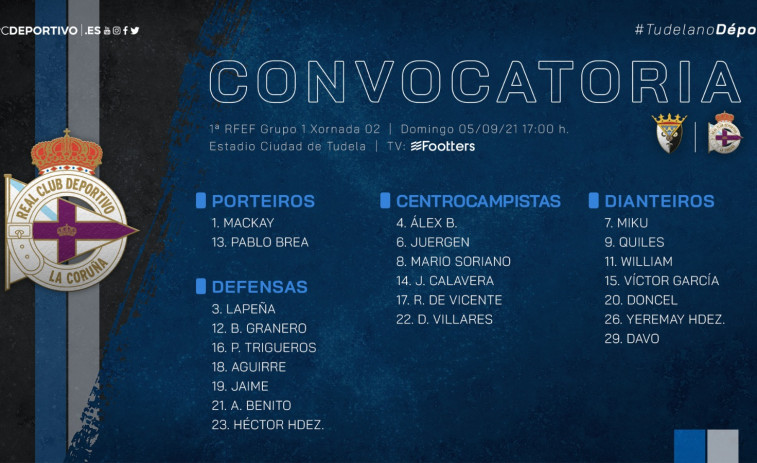 Borja Jiménez se lleva a 22 jugadores a Tudela, incluido Diego Aguirre, que obtuvo ayer el alta médica.