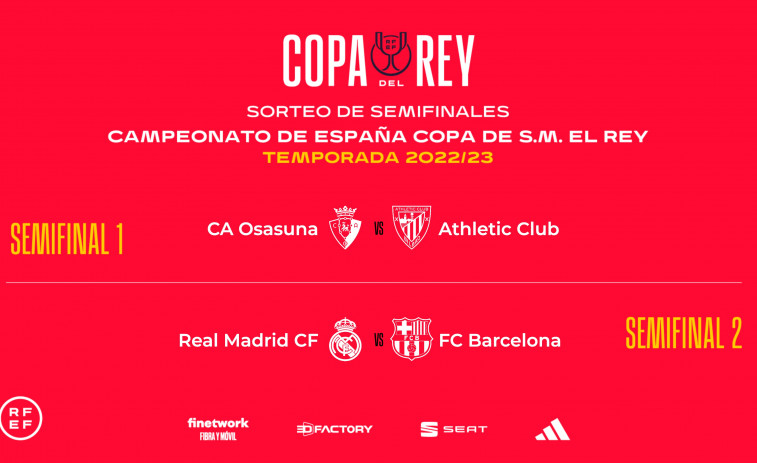 Osasuna-Athletic Club y Real Madrid-Barcelona, semifinales de la Copa del Rey