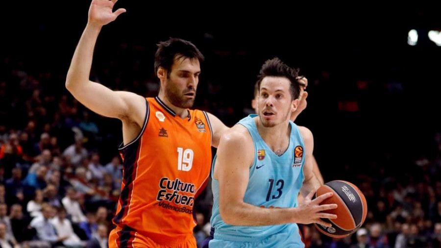 El Valencia Basket, un primer escollo peligroso para el vigente campeón