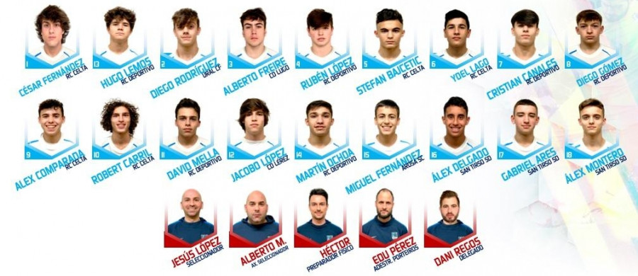 Galicia xa ten nomes e apelidos para o Campionato de España