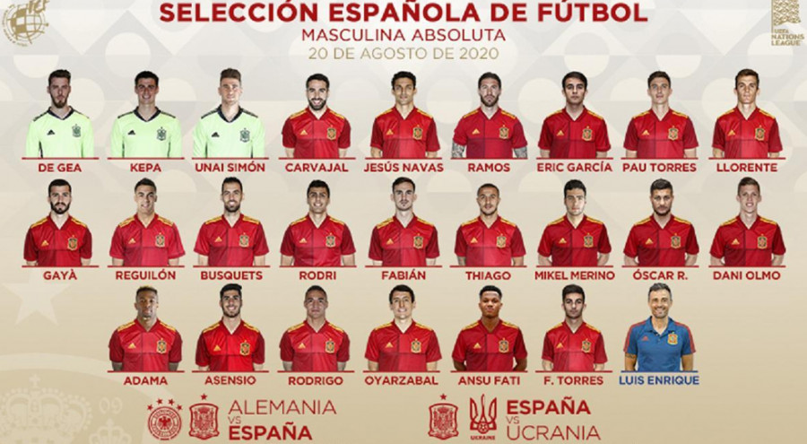 Luis Enrique convoca a Ansu Fati, Eric García y Adama Traoré
