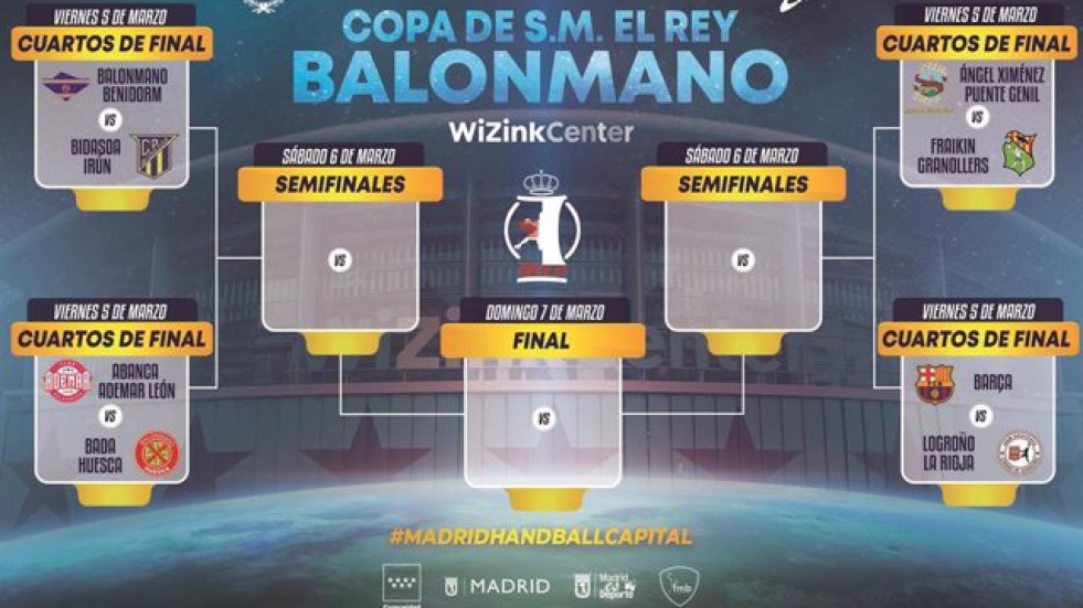 La Copa del Rey de balonmano contará con aforo limitado en el WiZink Center