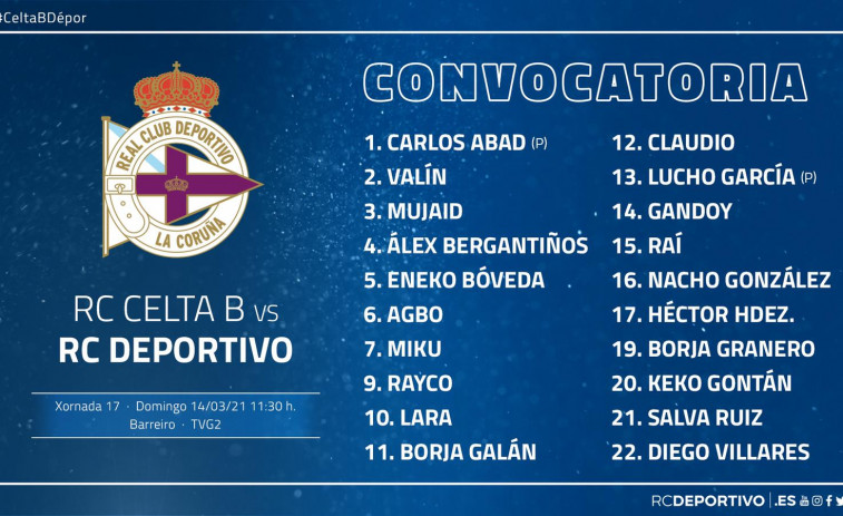 Derik y Borges, únicos ausentes en la lista ante el Celta B