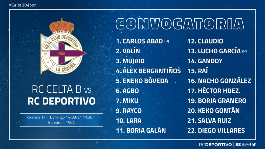 Derik y Borges, únicos ausentes en la lista ante el Celta B