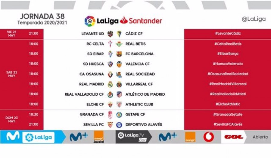 El desenlace de LaLiga Santander se adelanta al sábado 22 de mayo