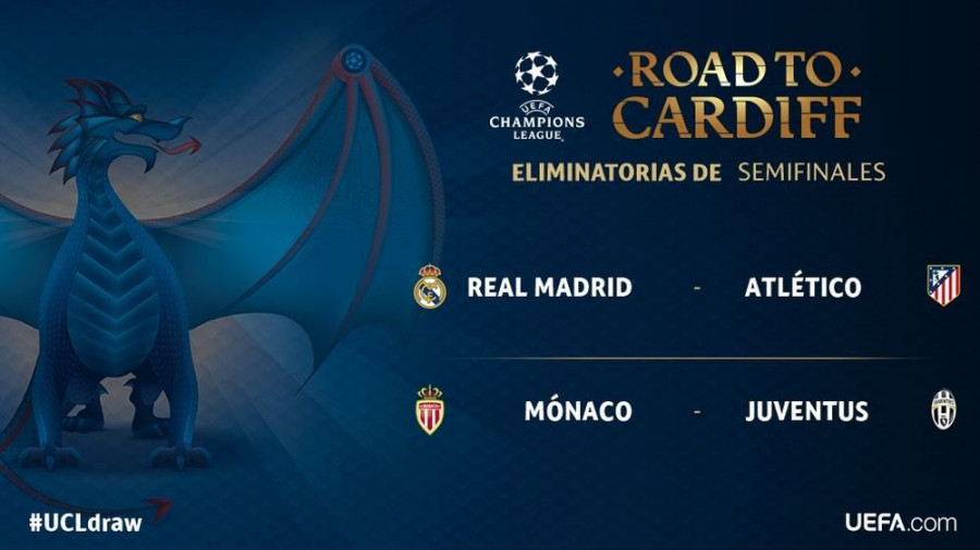 Semifinal española en Champions