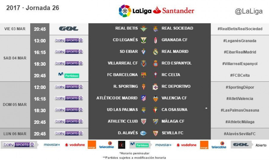 El Dépor visitará El Molinón el domingo 5 de marzo a mediodía