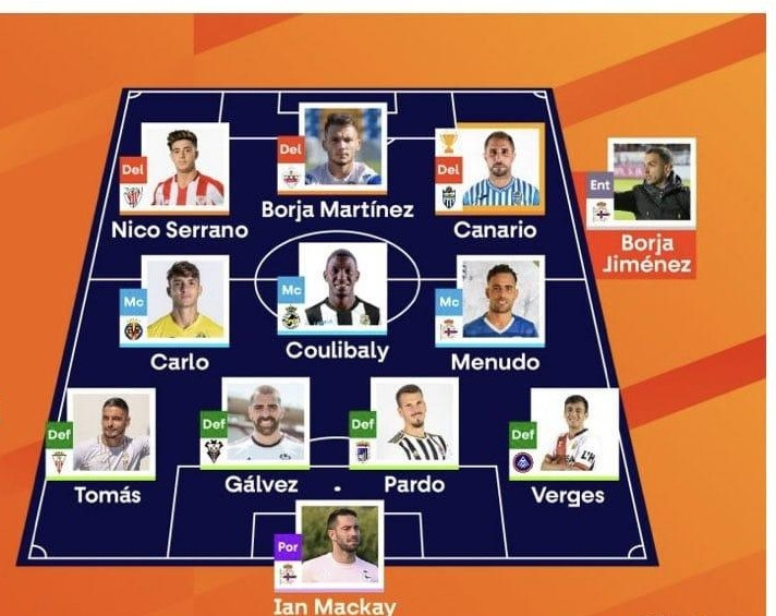 Once ideal de la primera jornada para Footters