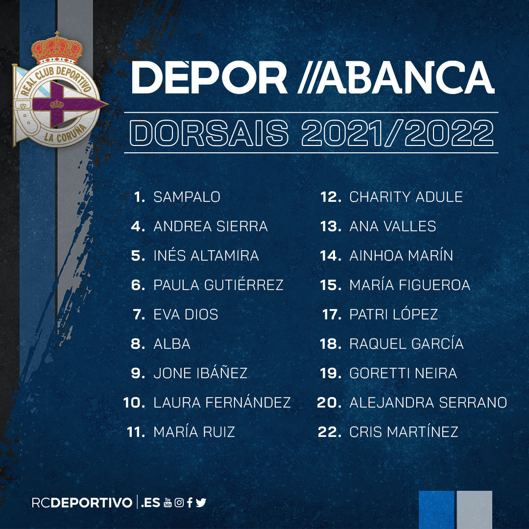 Dorsales Deportivo Abanca