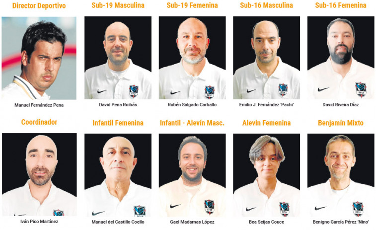 Los banquillos gallegos de fútbol sala ya tienen inquilinos