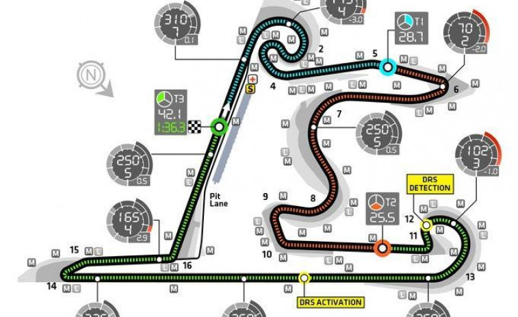 El Gran Premio de China permanecerá en el calendario hasta 2025
