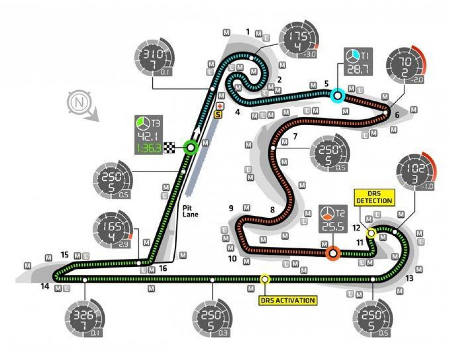 El Gran Premio de China permanecerá en el calendario hasta 2025