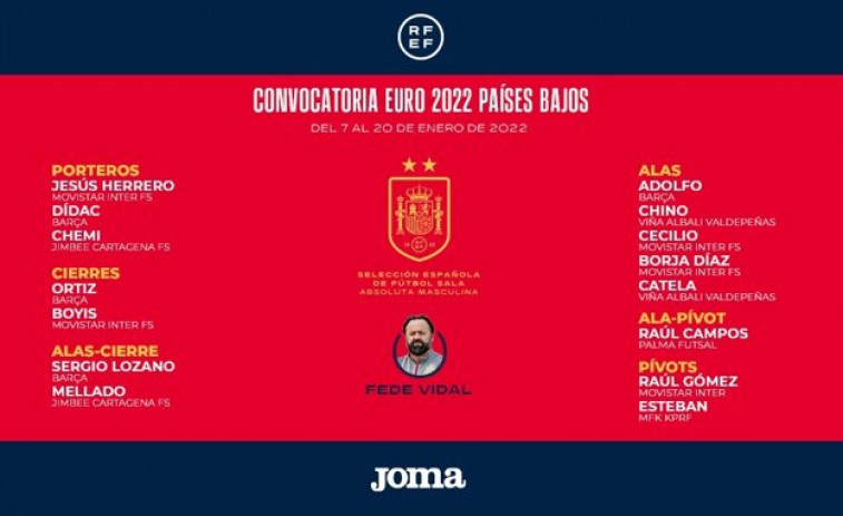 Boyis, principal novedad en la lista de Fede Vidal para la Eurocopa de fútbol sala de 2022 en Países Bajos