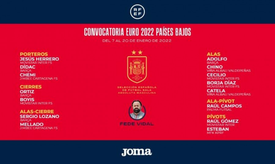Boyis, principal novedad en la lista de Fede Vidal para la Eurocopa de fútbol sala de 2022 en Países Bajos