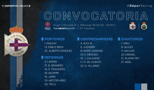 Víctor y Yeremay, las ausencias en la lista del Depor ante el Racing
