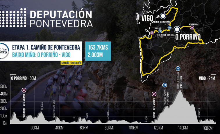 O Gran Camiño: Cuatro días de espectáculo en todas las provincias