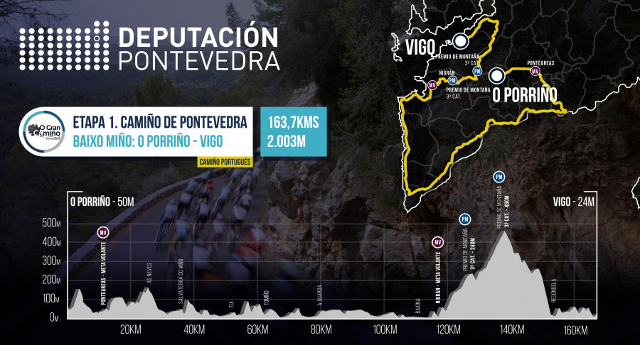 O Gran Camiño: Cuatro días de espectáculo en todas las provincias