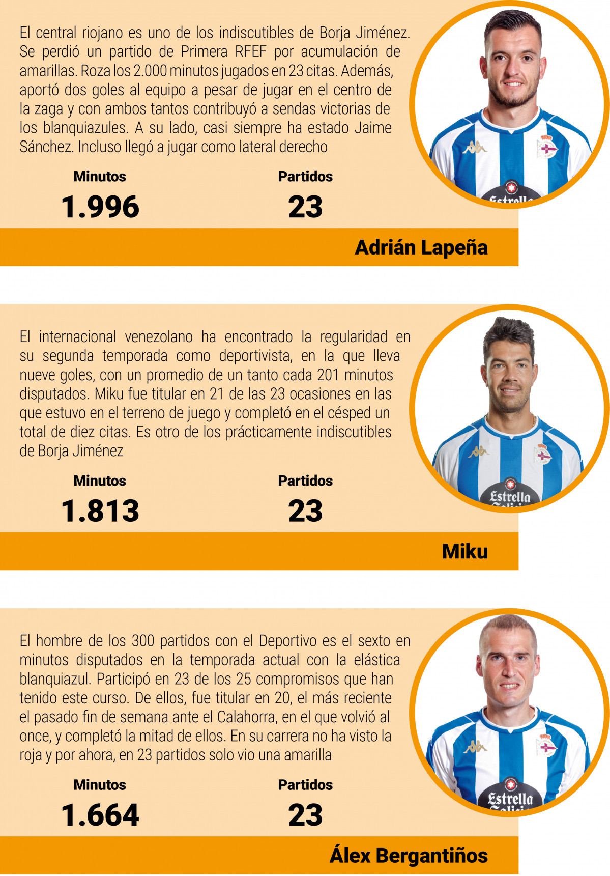 Depor 2