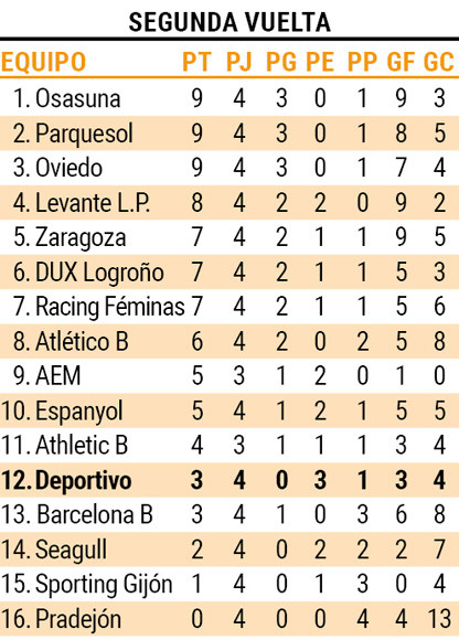 Pagina prueba   copia