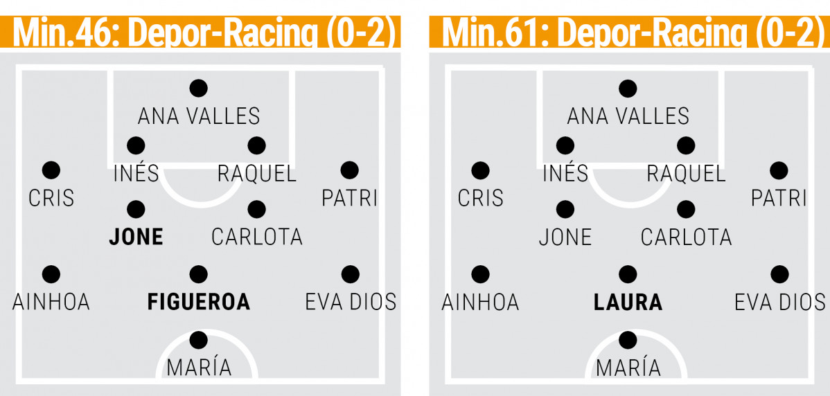 DEPORTIVO ABANCA CAMPITOS2