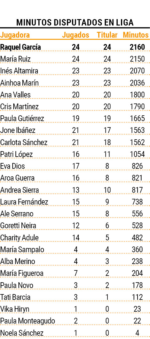 Pagina prueba