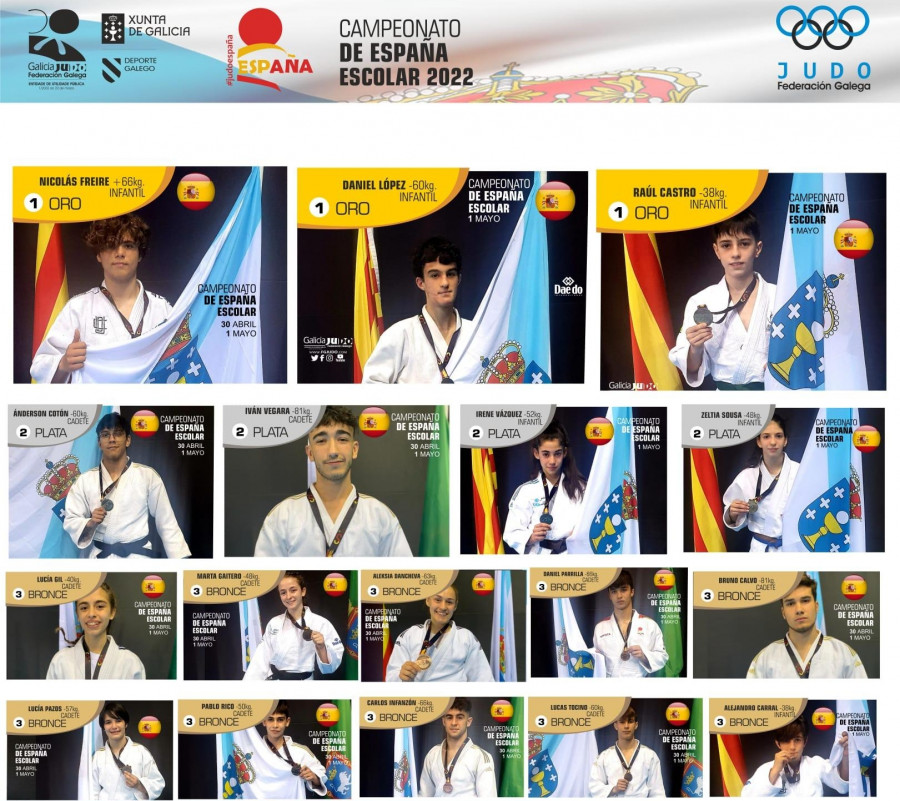 Judo | Buen papel de los jóvenes coruñeses en Pamplona