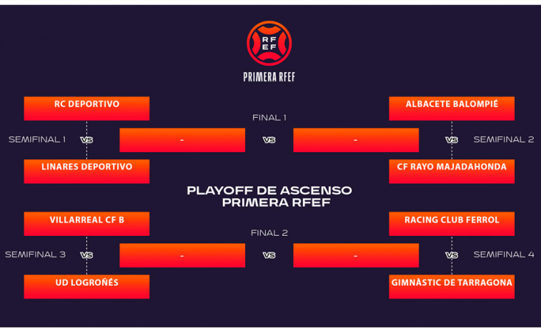 Riazor, confirmado para la semifinal Depor-Linares