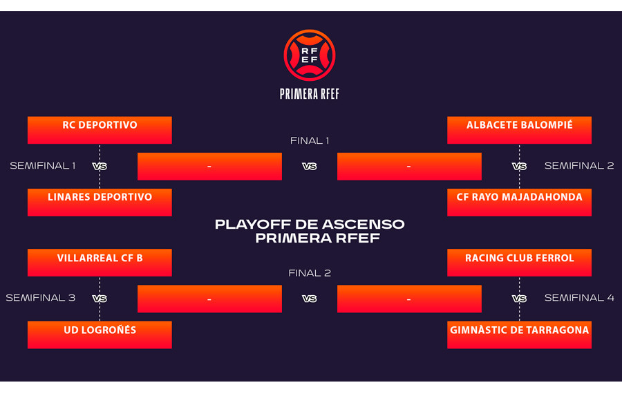 Riazor, confirmado para la semifinal Depor-Linares