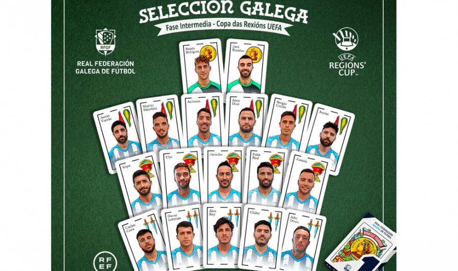 Los 18 elegidos por Iván Cancela para disputar la Copa Regiones UEFA con Galicia