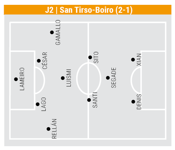 San Tirso Boiro