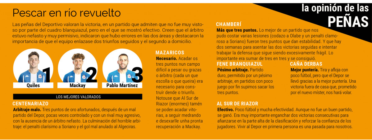 Pagina prueba