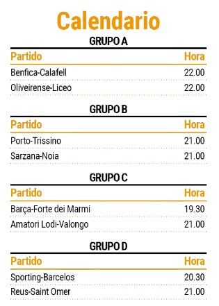 Champions hockey jornada 1