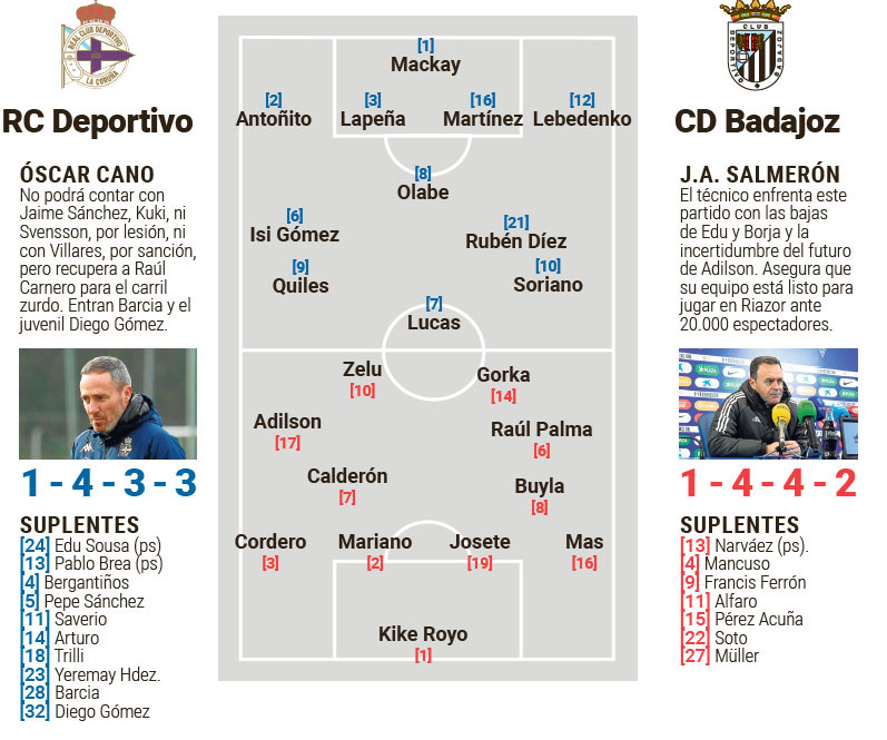 Depor   Badajoz