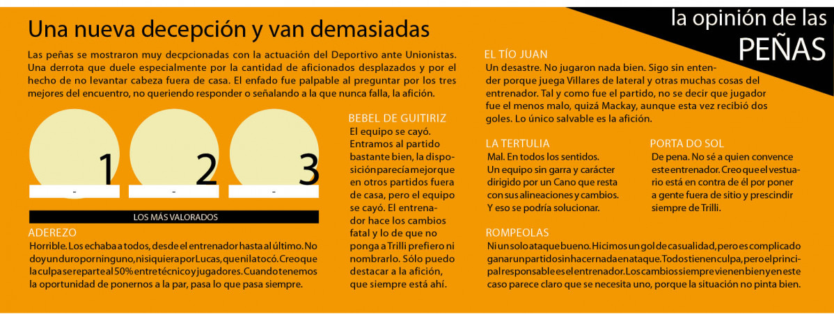 Pagina prueba