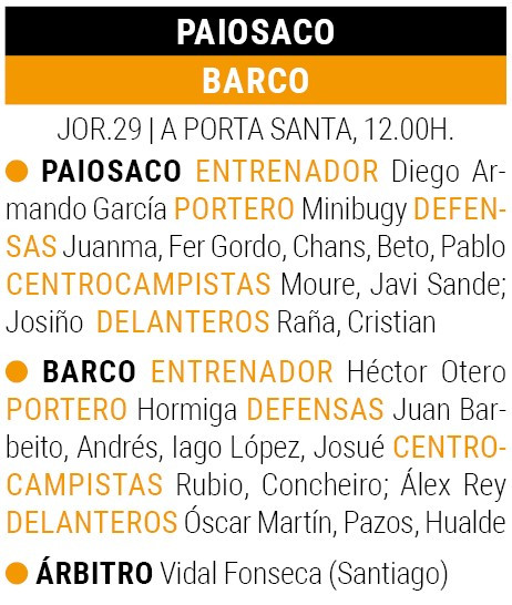 XI Paiosaco Barco