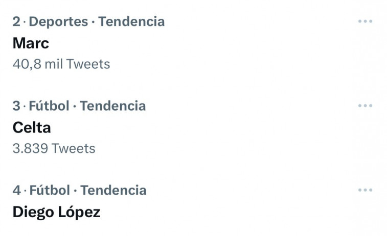 Cano es 'trending topic' en España