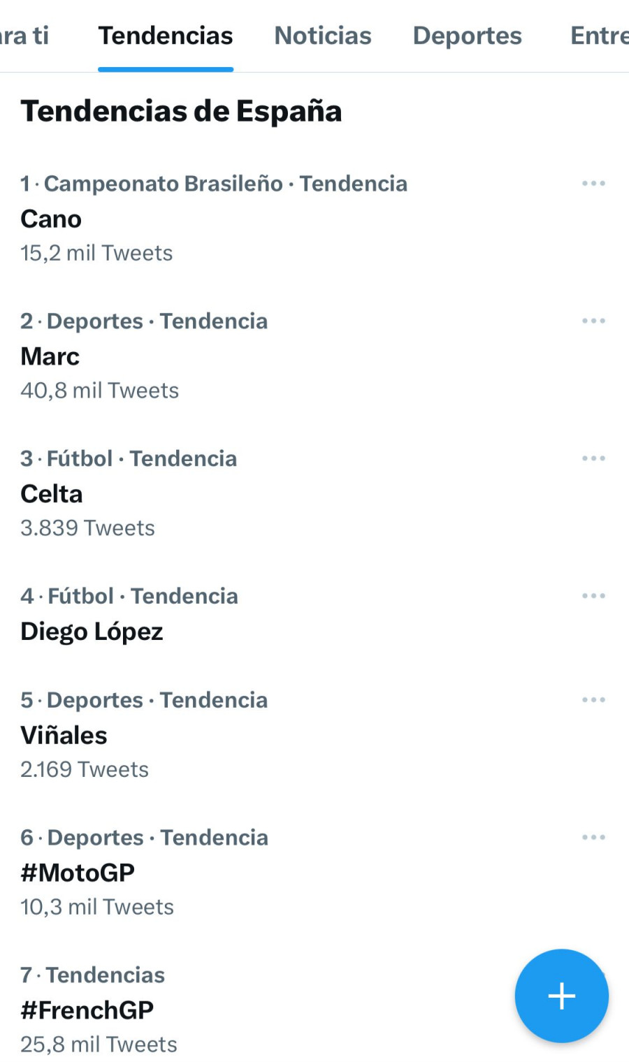 Cano es 'trending topic' en España