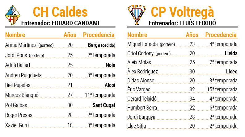 Caldes Voltregà
