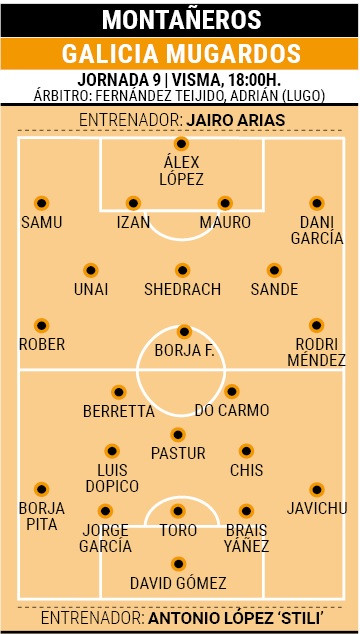 Onces posibles montaneros mugardos