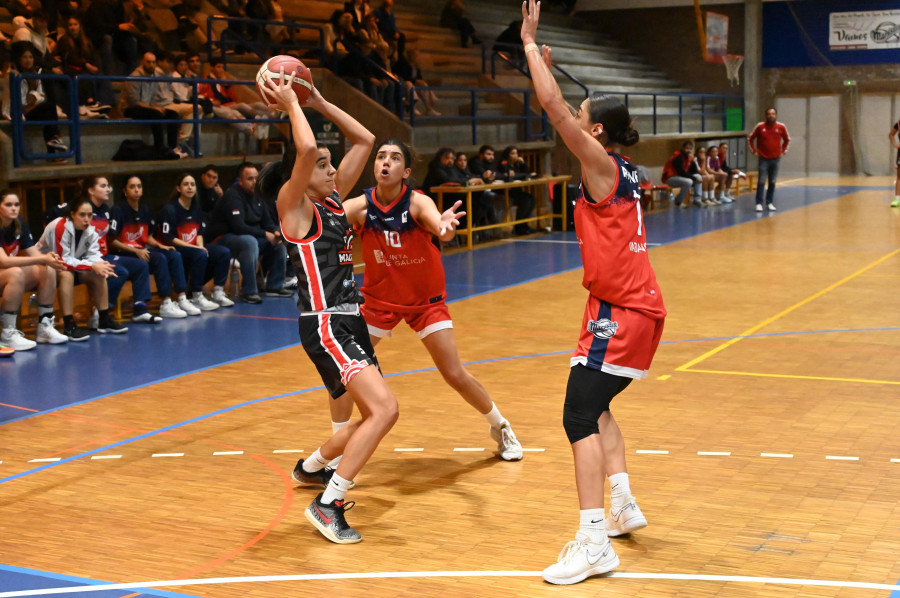 El Maristas prolonga en Avilés su inicio perfecto (58-74)