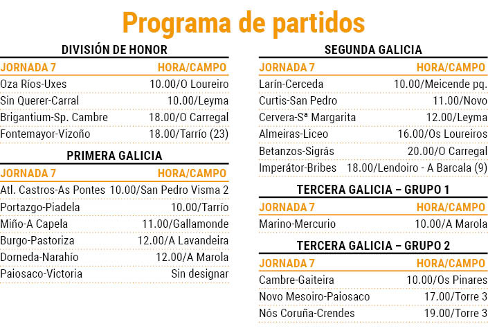 Programa de partidos