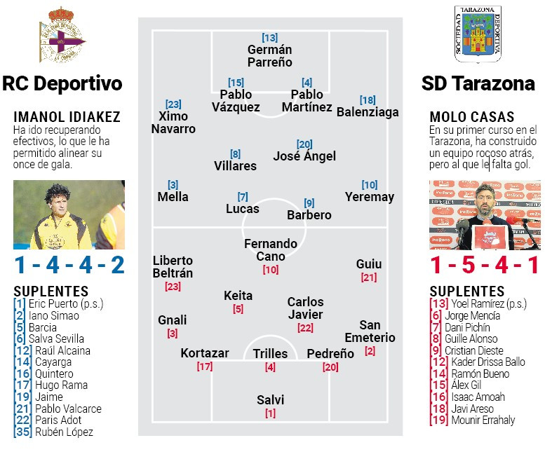 Pantallazo depor tarazona