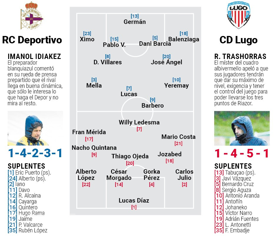 Once depor cd lugo