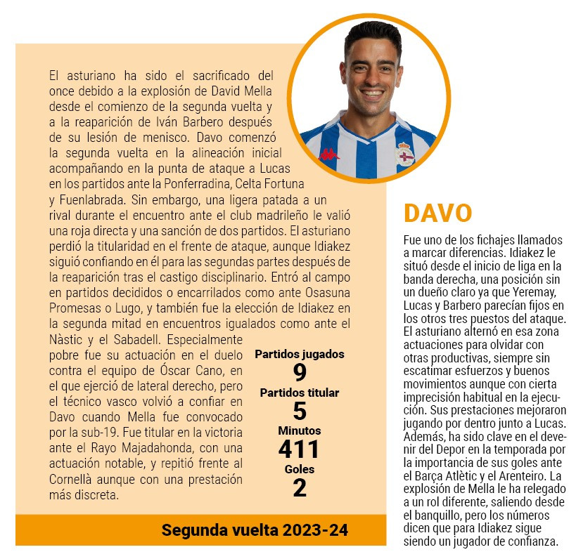 Davo