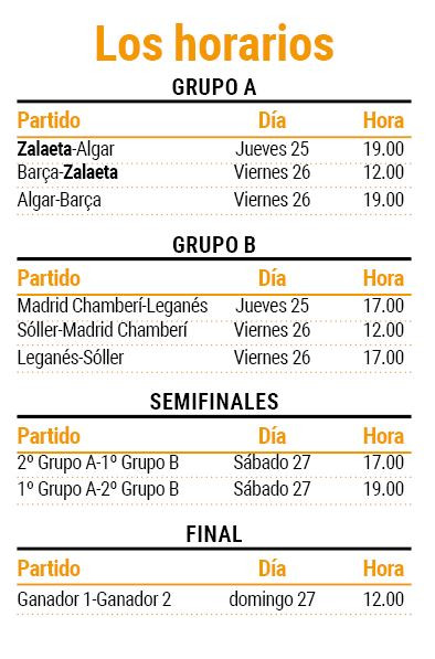 Horarios zalaeta