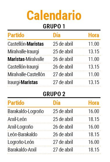 Calendario fase de ascenso