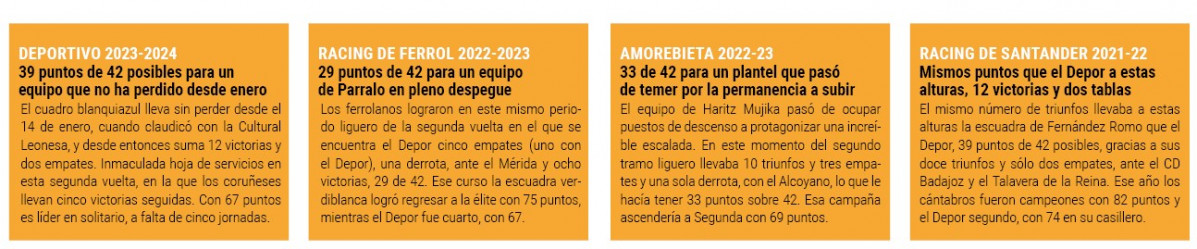 Numeros segunda vuelta