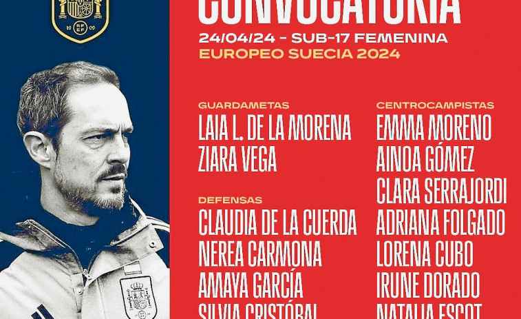 Dos gallegas en la lista para el Europeo