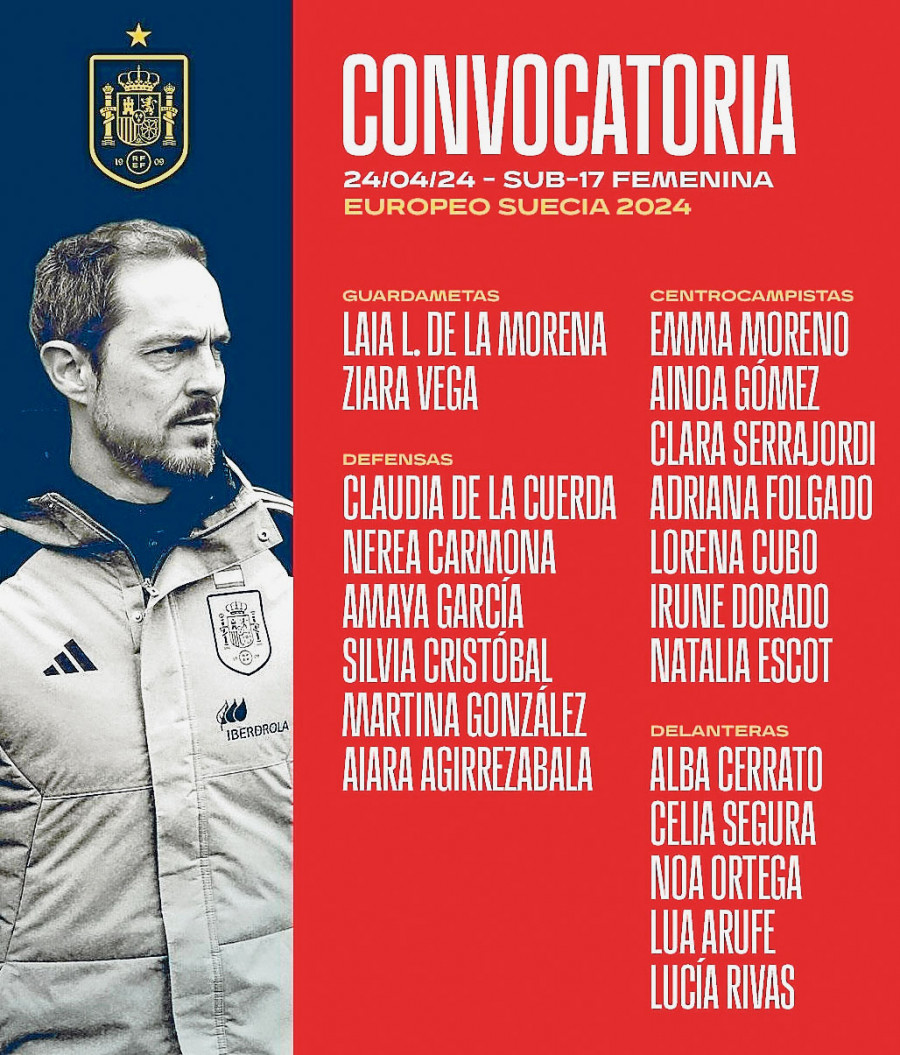 Dos gallegas en la lista para el Europeo