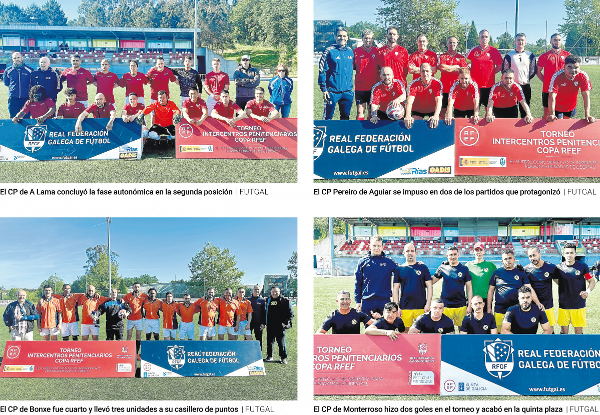 Fu00fatbol   XI Torneo Intercentros Penitenciarios Copa RFEF 2024